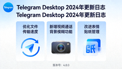 Telegram Desktop 2024年更新日志摘要图示