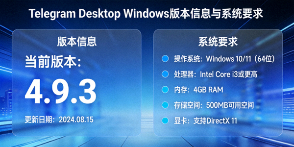 Telegram Desktop Windows 版本信息与系统要求说明图